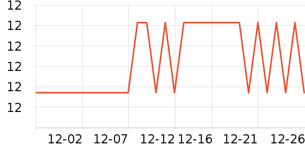 �����ǹ���ʳ��ʷ�۸�