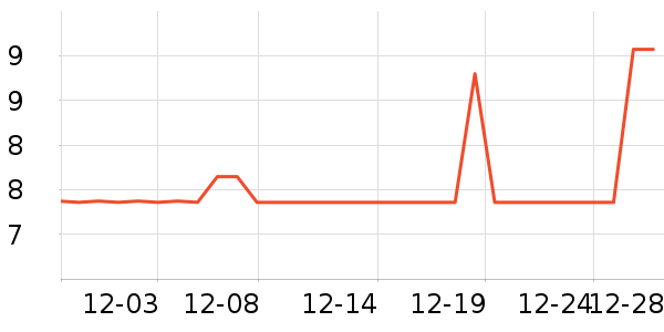 PABUXIONG�˶�������ʷ�۸�