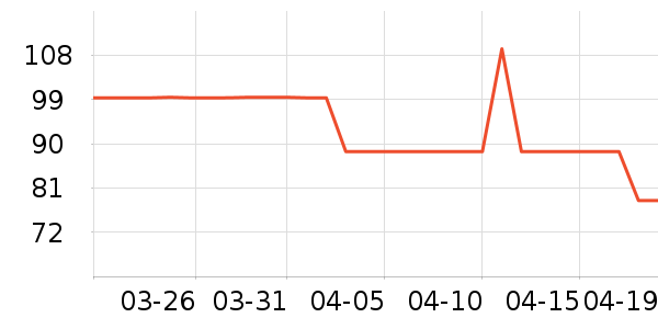 361���˶�Ь��ʷ�۸�