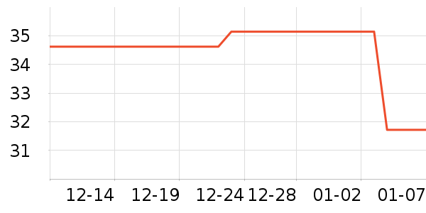 ����ӡ��ֽ��ʷ�۸�