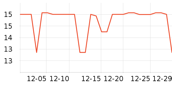 ����������/Ь��/Χȹ��ʷ�۸�