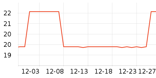 ��Ҷԭ����/������ʷ�۸�