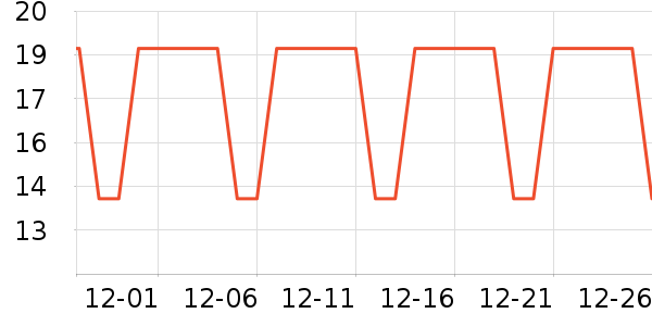 �ո��û���/��������ʷ�۸�