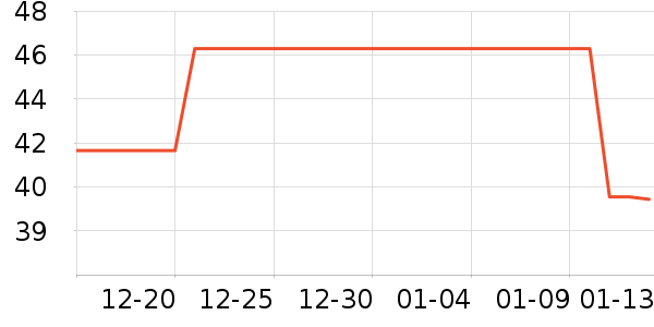 ��ͯ������ʷ�۸�