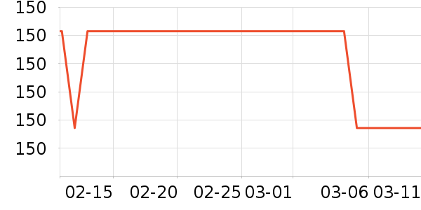 ·����/è/���������ʷ�۸�