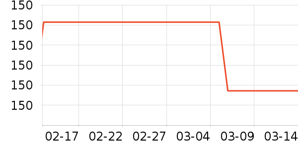 ·����/è/���������ʷ�۸�