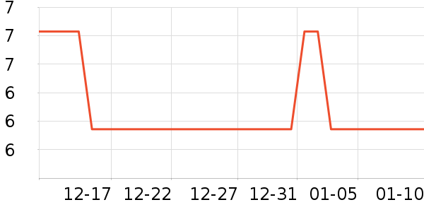 �޾�������ʷ�۸�