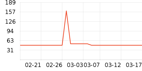 ¶������/���/�����ʷ�۸�