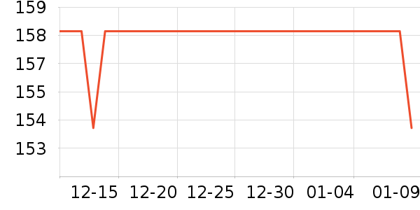 Ů����ƾ�/��������ʷ�۸�