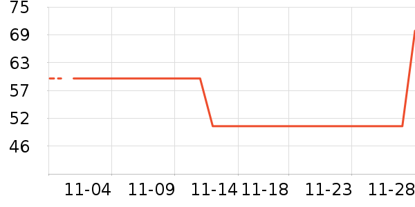 ��ʿ����԰�ȼ���Ӿ����ʷ�۸�