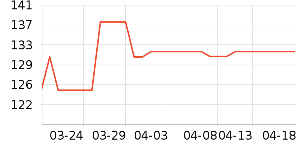 �ٻ����ౣ��Ʒ��ʷ�۸�