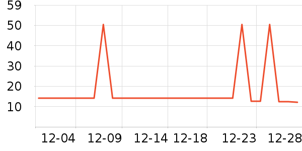 ��ױˢ��ʷ�۸�