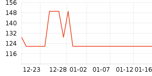 �˶�Ь��ʷ�۸�