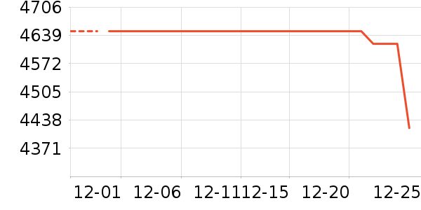 ���������豸��ʷ�۸�