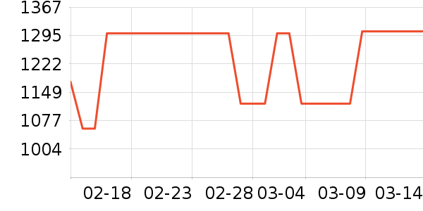 NiceFoto���������ʷ�۸�