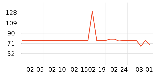 ������������ʷ�۸�