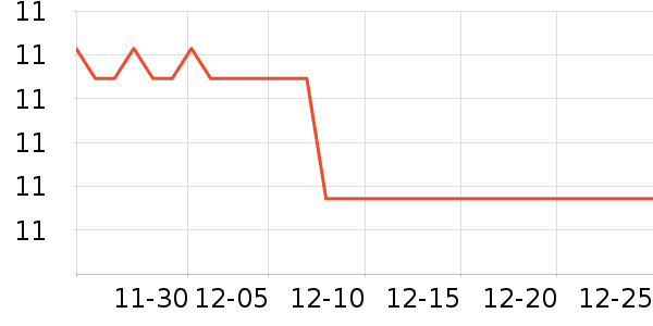 ����ӡʪ����ʷ�۸�