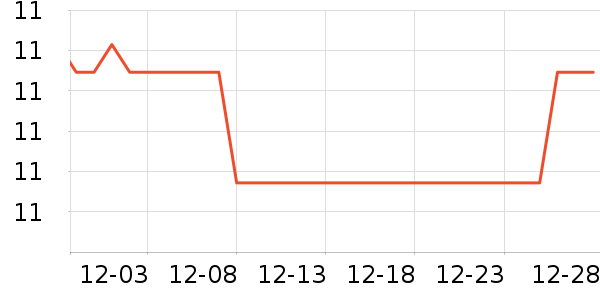 ����ӡʪ����ʷ�۸�