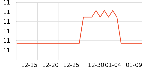 ����ӡʪ����ʷ�۸�