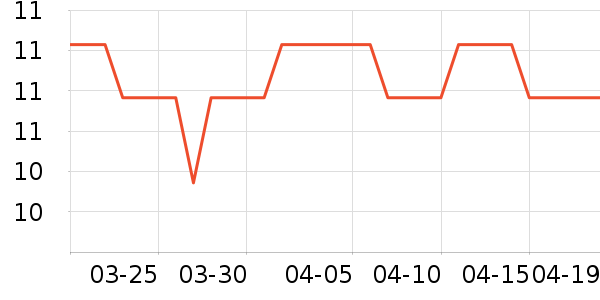 ����ӡʪ����ʷ�۸�