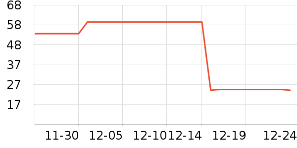 �����ݶ�ͯT����ʷ�۸�