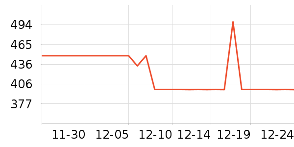 ����ְַ�������ʷ�۸�