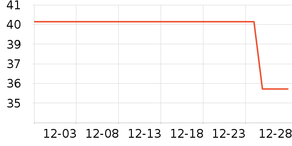 ǧ�̳���������ʷ�۸�