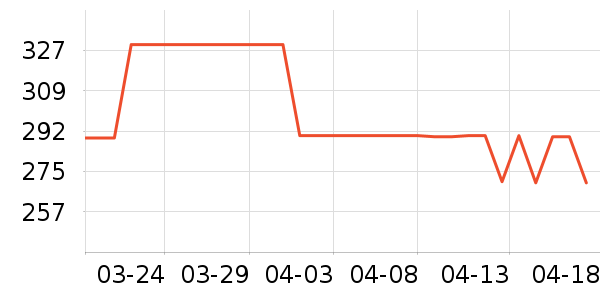 ��˶���ú���ʷ�۸�