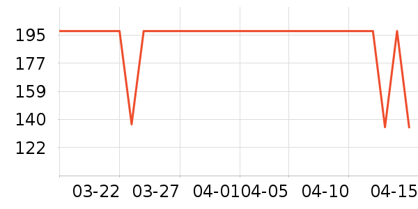 ����������ͯ������ʷ�۸�