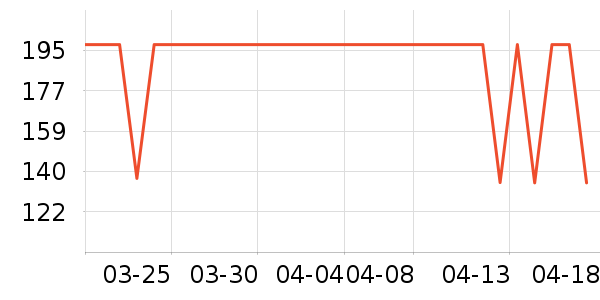 ����������ͯ������ʷ�۸�