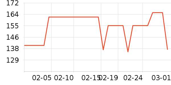 ����������ͯ������ʷ�۸�