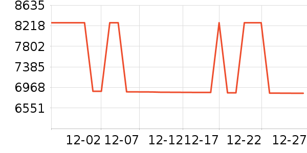 ����ʿ������������ʷ�۸�