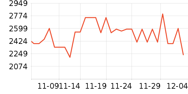 ������ͨ��Ͱ/�ǰ���ʷ�۸�