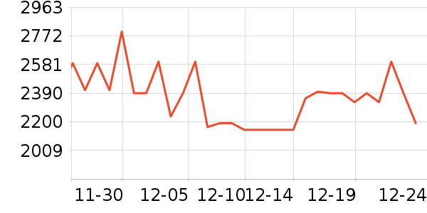 ������ͨ��Ͱ/�ǰ���ʷ�۸�