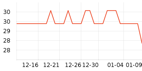 ϲ�����ط��ز���ʷ�۸�