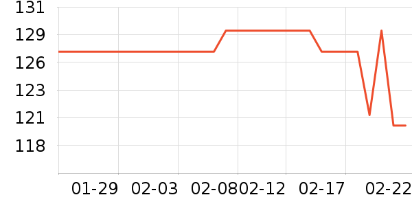 ���ֿ�è��ҽ�Ʊ�����ʷ�۸�