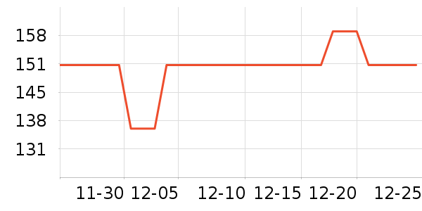 �������;����ʷ�۸�