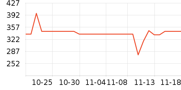 ���������䷽ʳƷ��ʷ�۸�