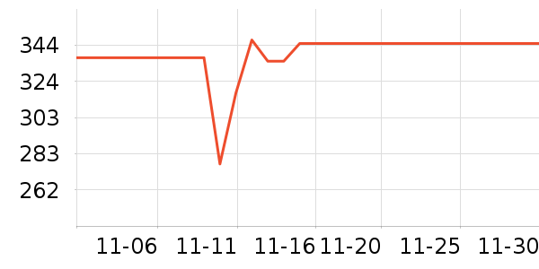 ���������䷽ʳƷ��ʷ�۸�