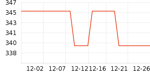 ���������䷽ʳƷ��ʷ�۸�