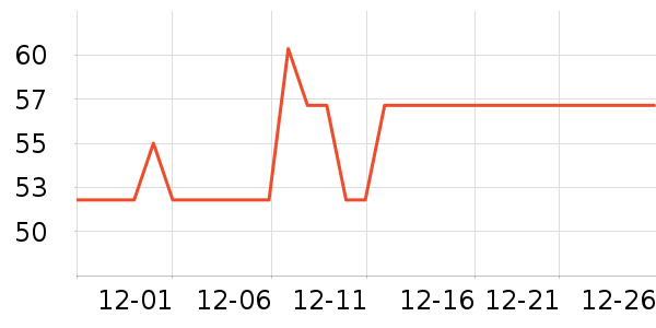 ����⨺�����ʷ�۸�