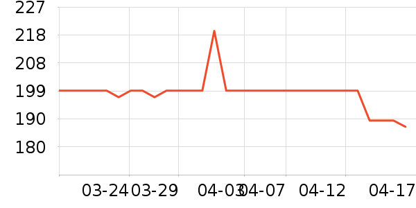 ����⨺�����ʷ�۸�