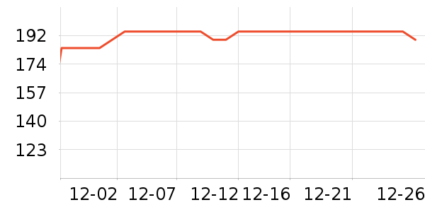 ����⨺�����ʷ�۸�