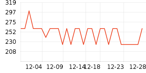 ���Ƥ�߻�����ʷ�۸�