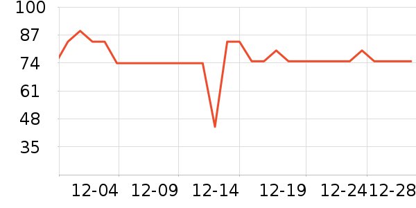 �ϼ��˱�ů������ʷ�۸�