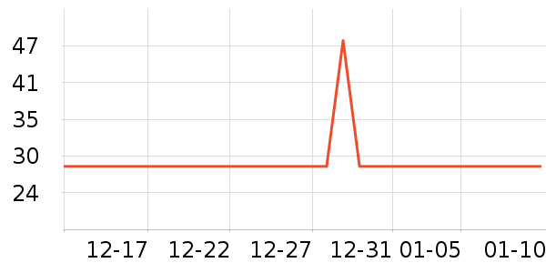 ʮ�½ᾧ�����/ϴ������ʷ�۸�