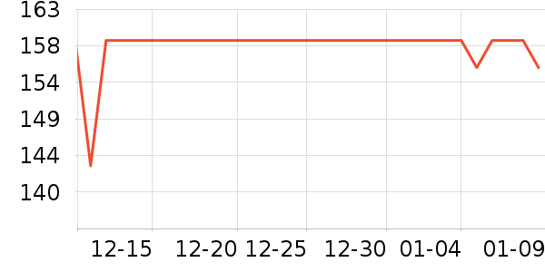 ɭ��Ůʿ����Ь��ʷ�۸�