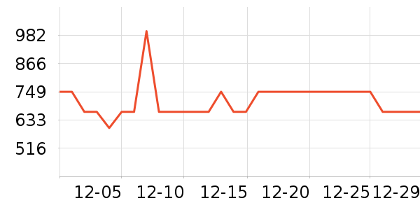 TCLϴ�»���ʷ�۸�