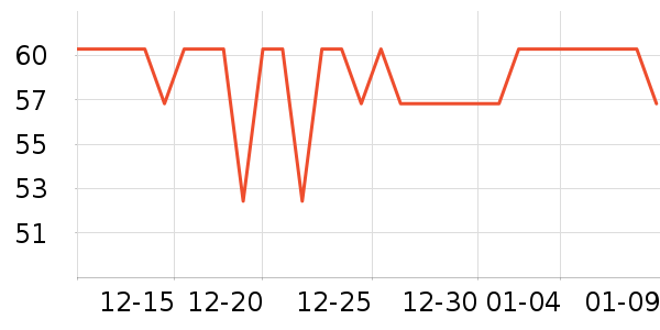 ����������ͯ��Ь/ɳ̲Ь��ʷ�۸�