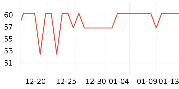 ����������ͯ��Ь/ɳ̲Ь��ʷ�۸�